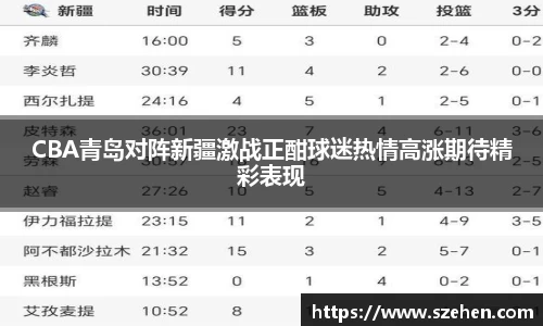 CBA青岛对阵新疆激战正酣球迷热情高涨期待精彩表现