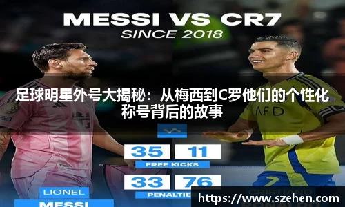 足球明星外号大揭秘：从梅西到C罗他们的个性化称号背后的故事