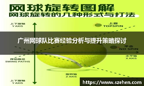 广州网球队比赛经验分析与提升策略探讨